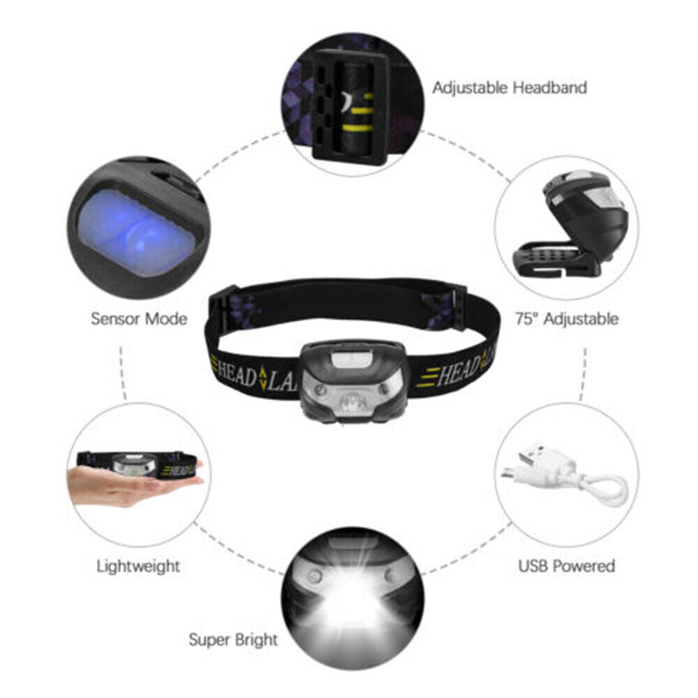 Xhy HeadLamp Rechargeable, Waterproof Super Bright Motion Sensor LED Headlight
